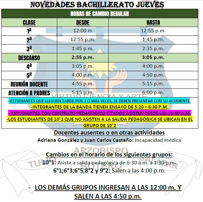 Novedades